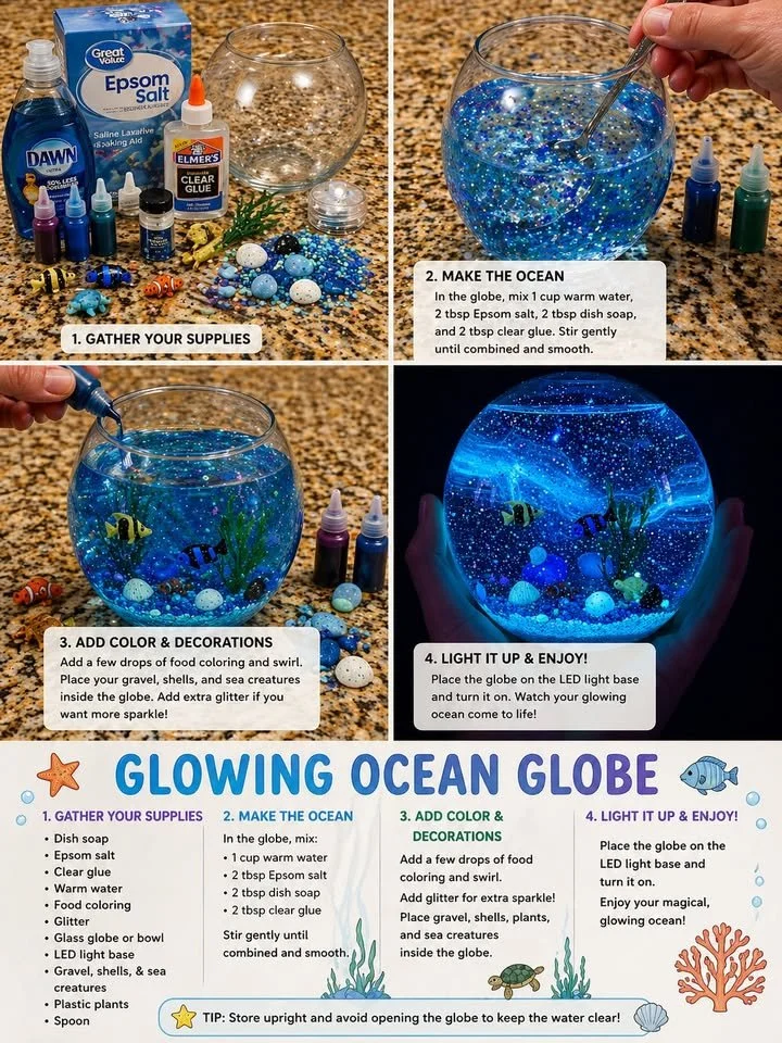 Glowing Ocean Globe 5 Glowing Ocean Globe